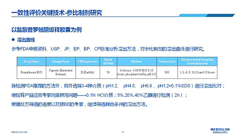 尊龙凯时 - 人生就是搏! 变更参比制剂 李国栋博士演讲PPT