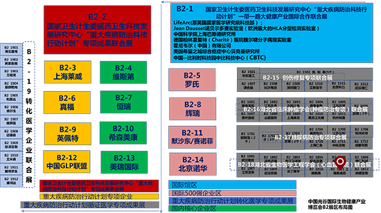 第二届“中国光谷”国际生物健康产业博览会尊龙凯时 - 人生就是搏!展台