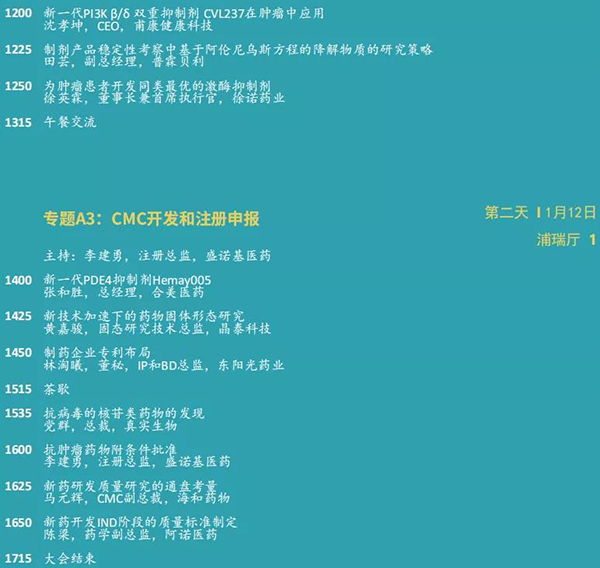 小分子创新论坛--专题A3：CMC开发和注册申报.png