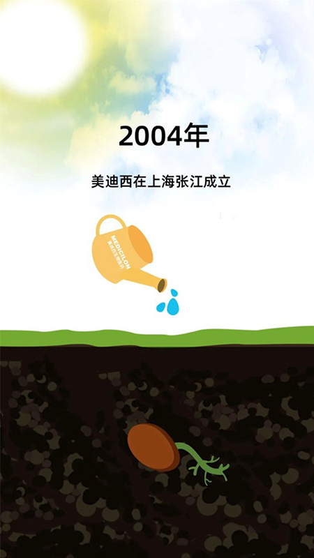 2004年尊龙凯时 - 人生就是搏!在上海张江成立.jpg