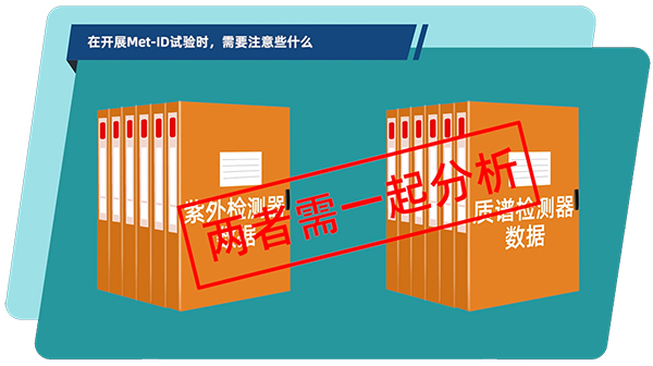 在体外和体内代谢产物鉴定试验中，通常需要把紫外检测器和质谱检测器数据结合在一起分析.jpg