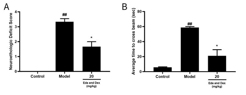 8-神经功能药效学考察-1.jpg