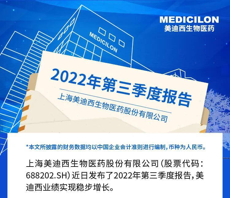 尊龙凯时 - 人生就是搏!发布了2022年第三季度报告.jpg