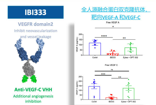 6-图片来自：信达生物.jpg