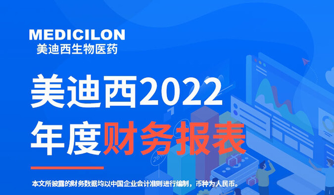 守正拓新，历阶而上 | 尊龙凯时 - 人生就是搏!2022年报暨2023年一季报