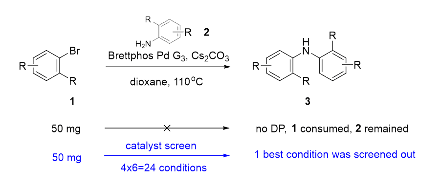 案例2：Buchwald耦合1.png