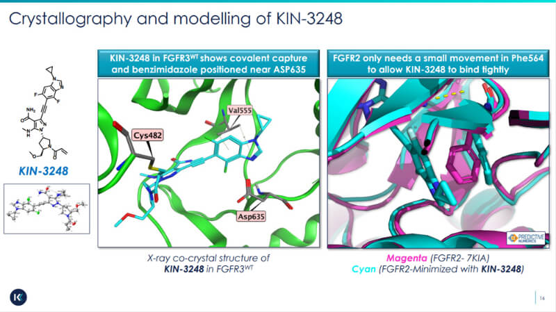 图源：KINNATE-BIOPHARMA官网资料.jpg